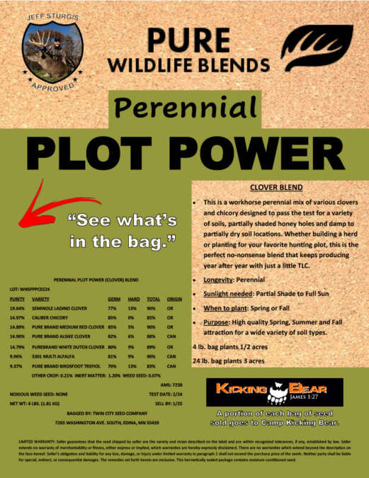 Perennial Plot Power