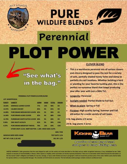 Perennial Plot Power